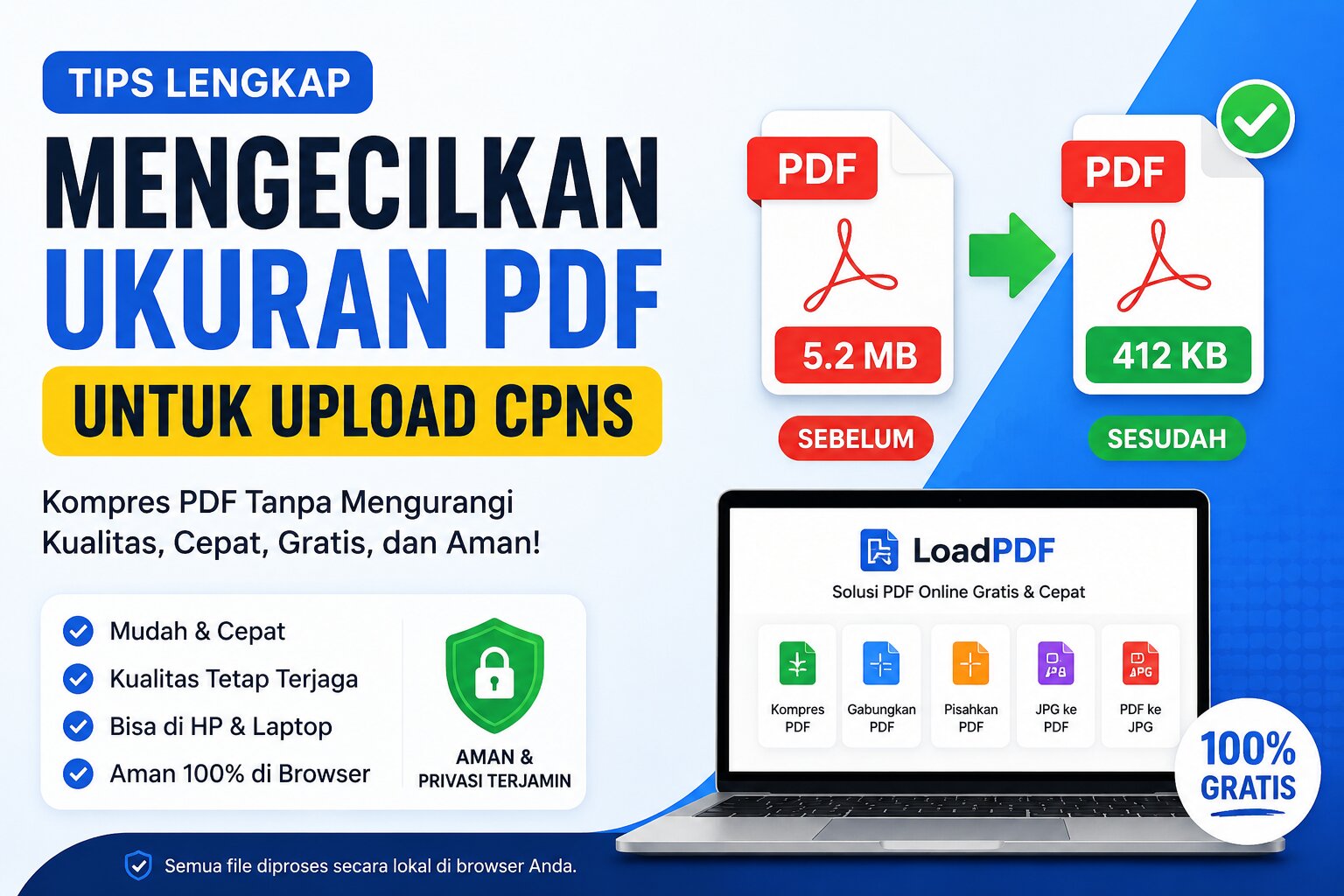 Tips Mengecilkan Ukuran PDF untuk Upload CPNS Tanpa Mengurangi Kualitas