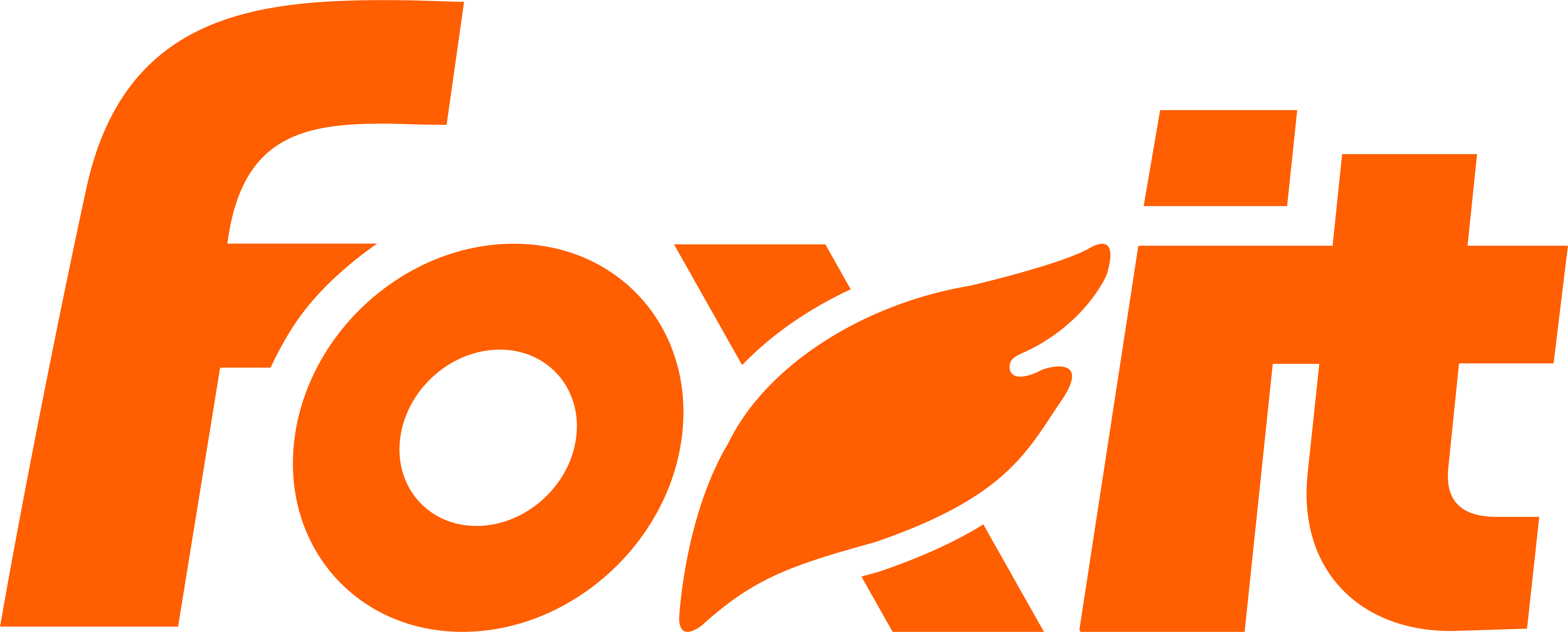 Download Foxit PDF Editor Pro Gratis Full Version Terbaru